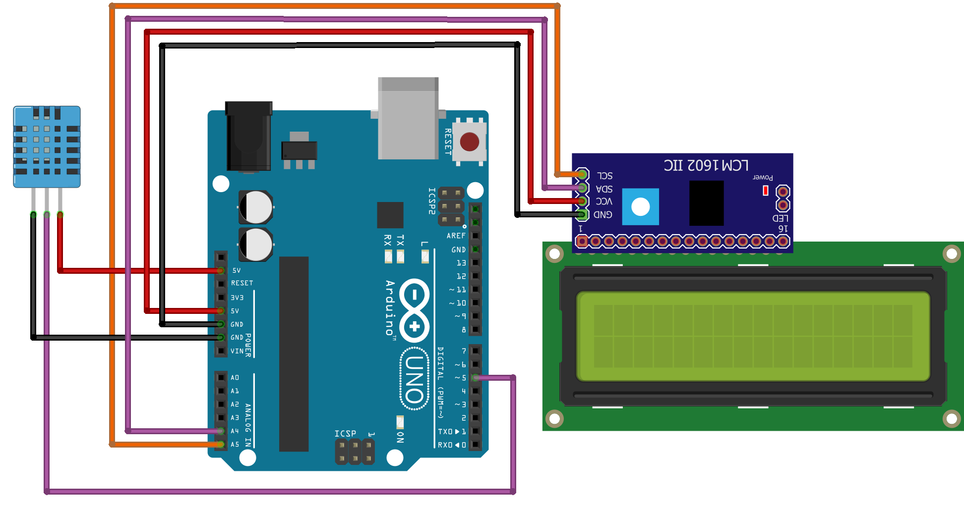 Using a Humidity and Temperature Sensor – Texoham AI