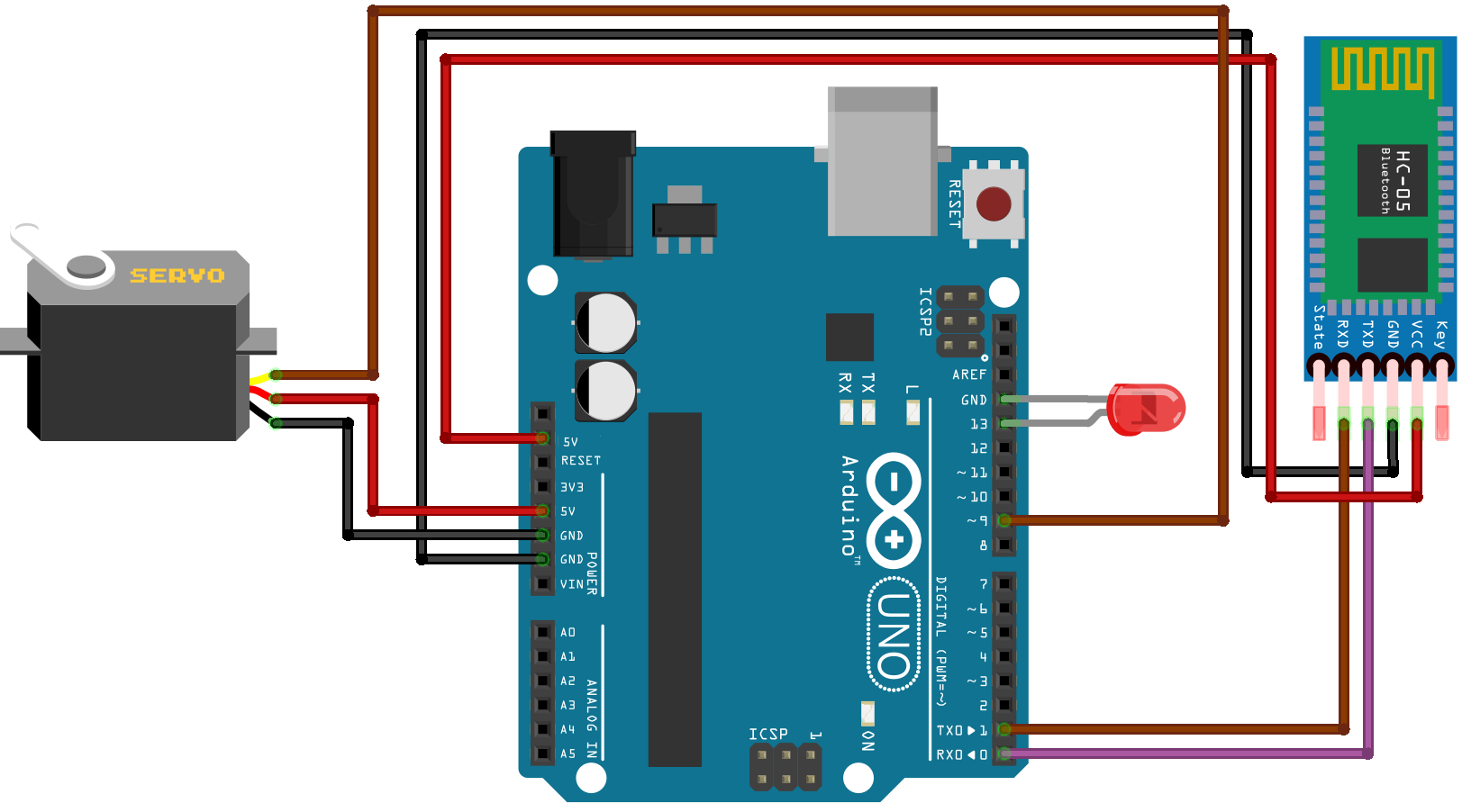 OTP Lock System – Texoham AI