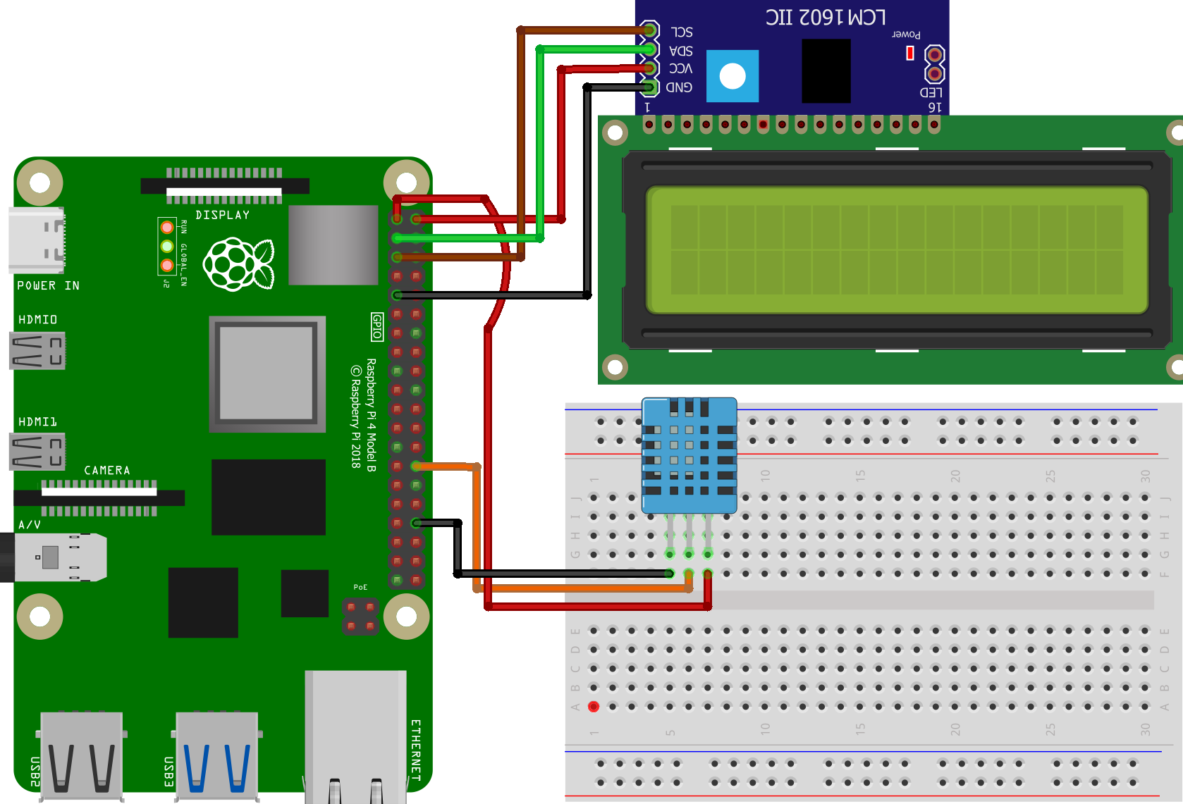 Using A Humidity And Temperature Sensor Using Raspberry Pi 4 B – Texoham AI